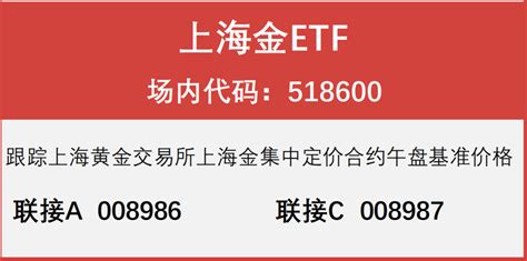 金上海|上海金ETF (518600)